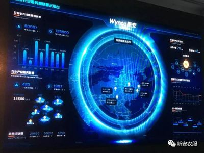 驅(qū)動數(shù)字農(nóng)業(yè)，共建農(nóng)服生態(tài) — 新安集團(tuán)亮相2018云棲大會引領(lǐng)數(shù)字技術(shù)服務(wù)