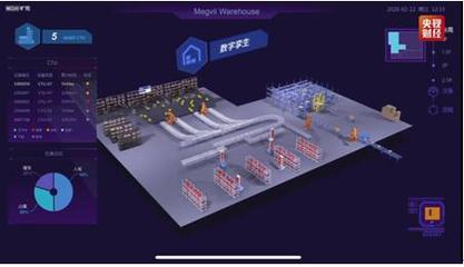 產(chǎn)業(yè)數(shù)字化 未來科技創(chuàng)新的風(fēng)向標(biāo)——從曠視印奇的視角看數(shù)字經(jīng)濟(jì)新趨勢