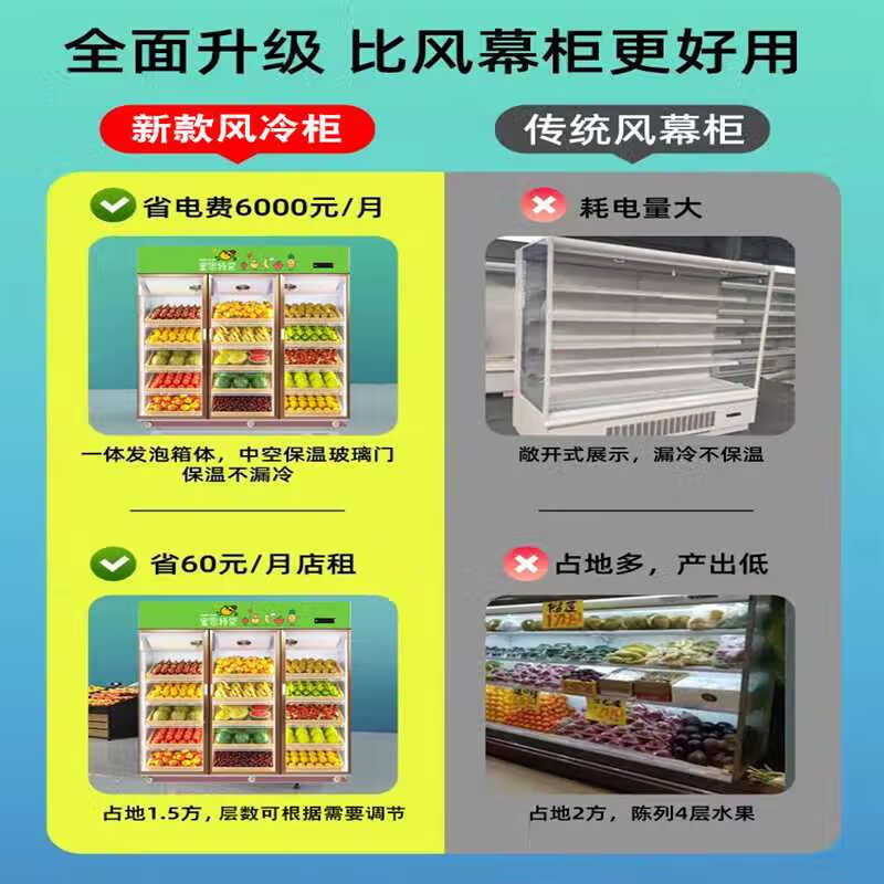 小滿熊商用冷鮮柜 智能保鮮，助力果蔬展示與存儲