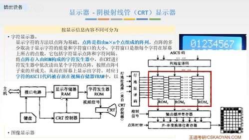 計算機組成原理第七章 輸入輸出系統(tǒng)與計算機信息服務